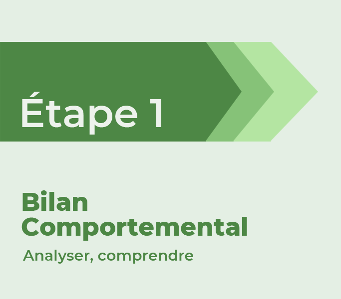Etape MasterChien 1 : Bilan Comportemental pour analyser et comprendre